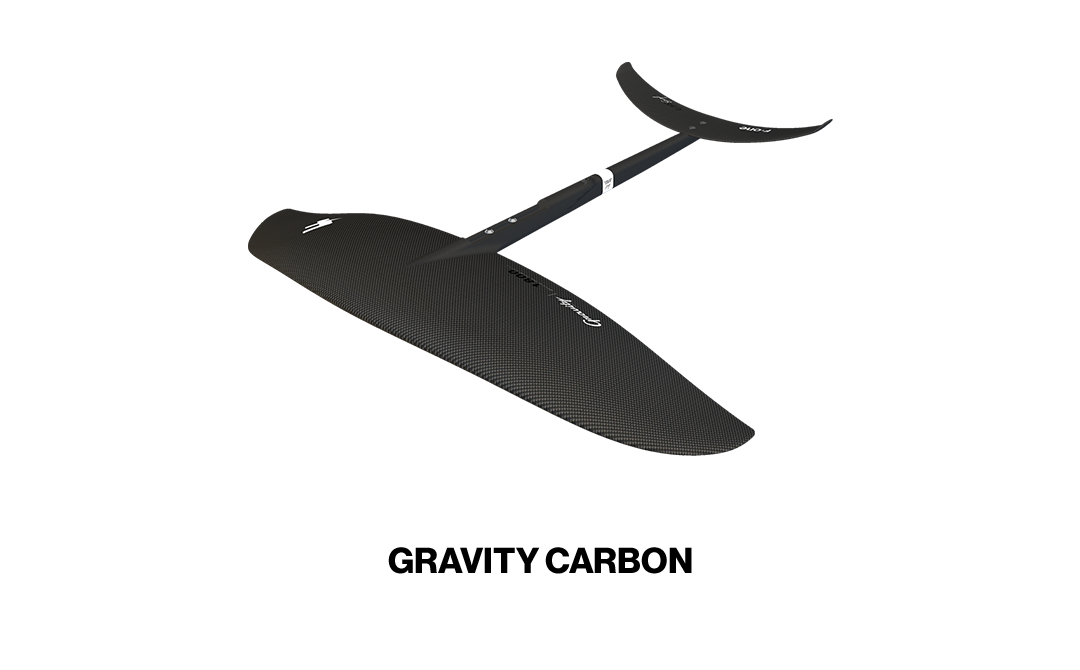 how-to-choose-your-f-one-foil-330-1080x670