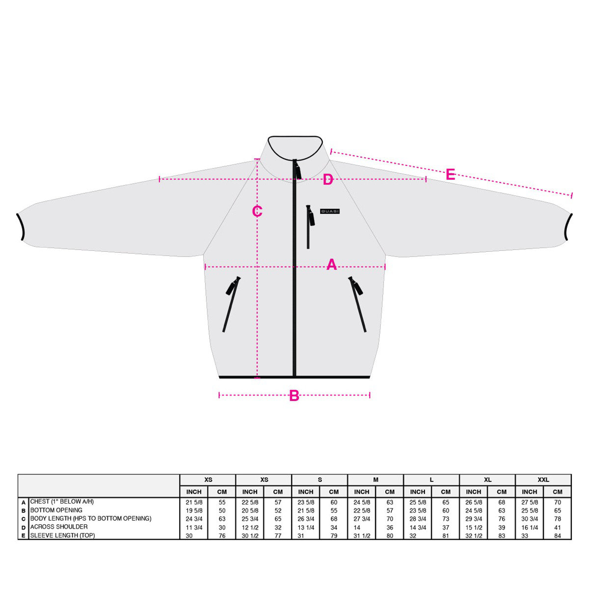 Diagramm, Handlung, CAD-Diagramm