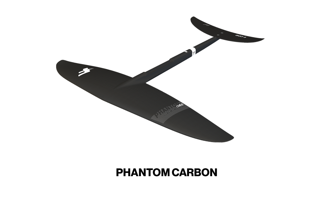 how-to-choose-your-f-one-foil-334-1080x670