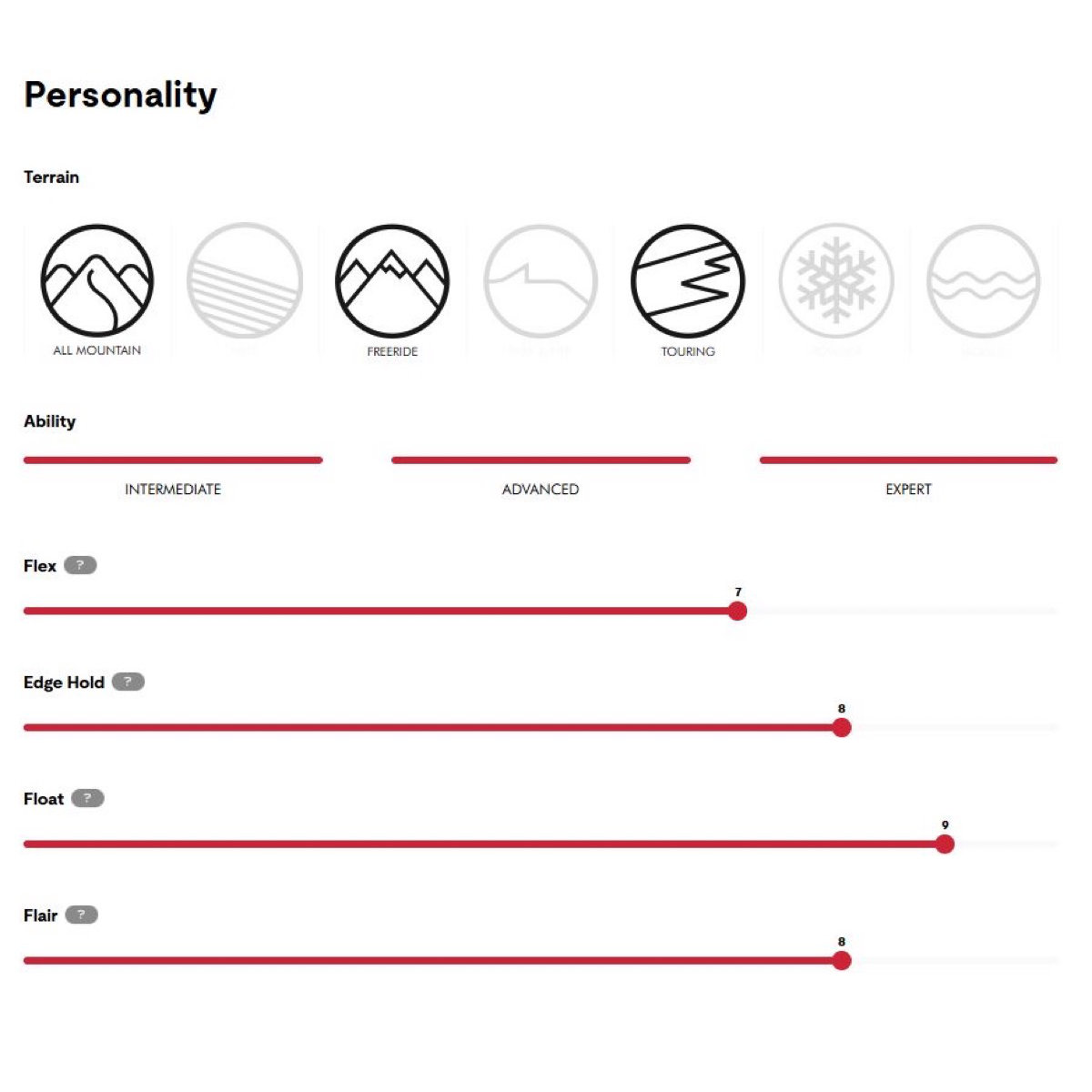 Personality, Terrain, All Mountain, Freeride, Touring