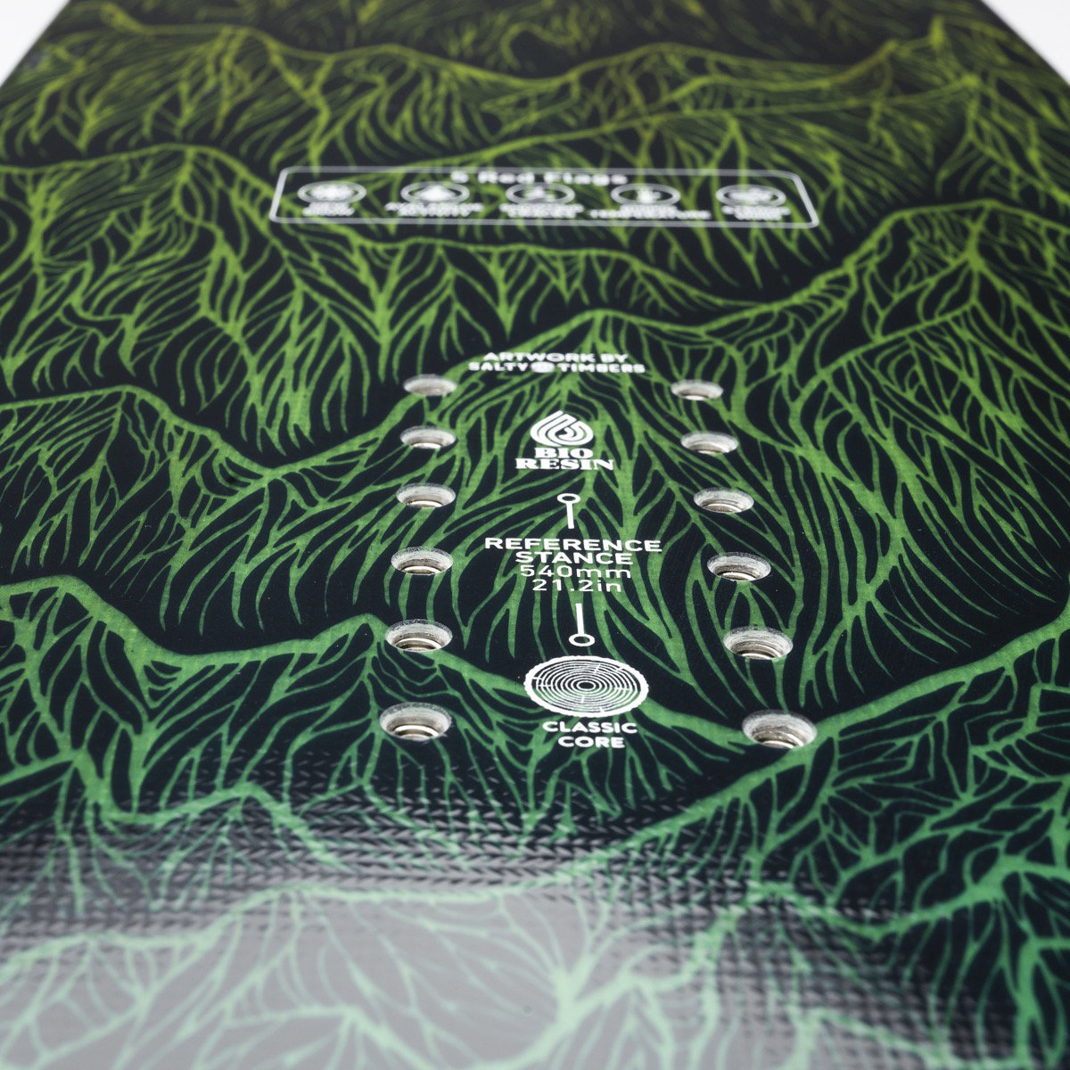 Youth Flagship Youth Flagship