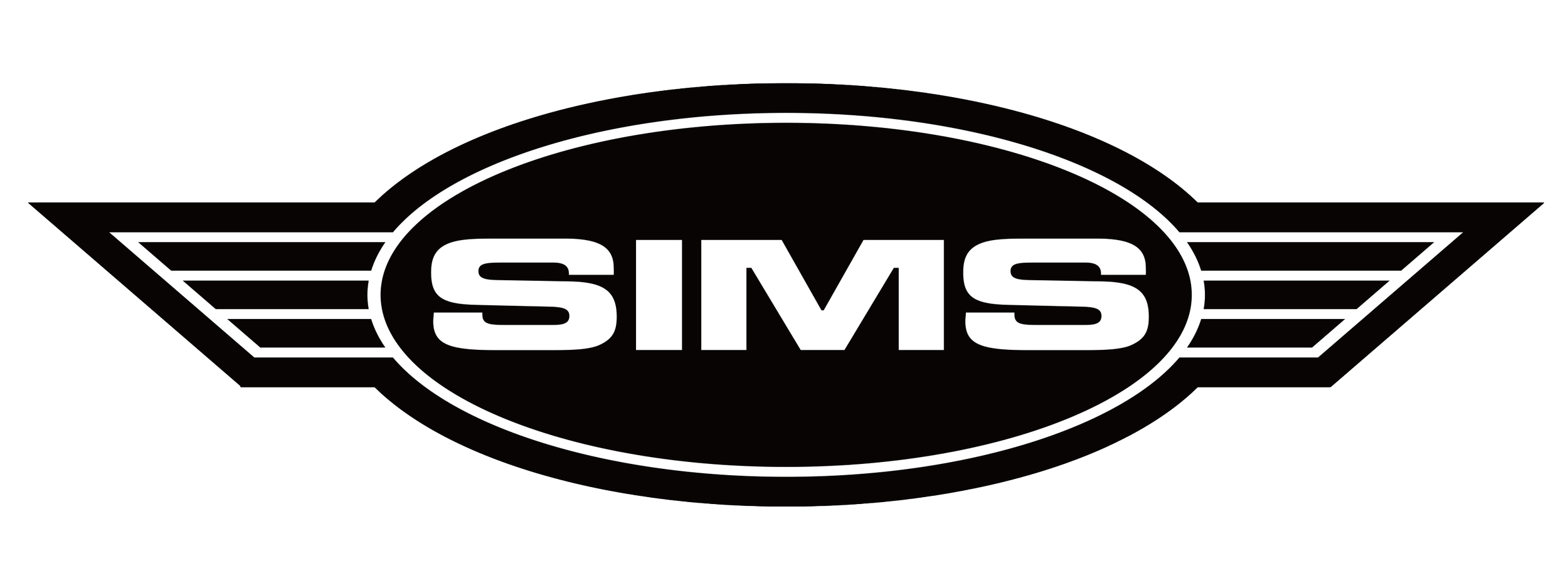 Sims